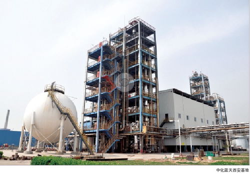 中化藍天 氟化工產業的品牌之路