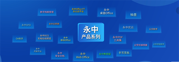 數字經濟新征程 | 永中軟件 以自主創新為基，加速構建信創生態新格局